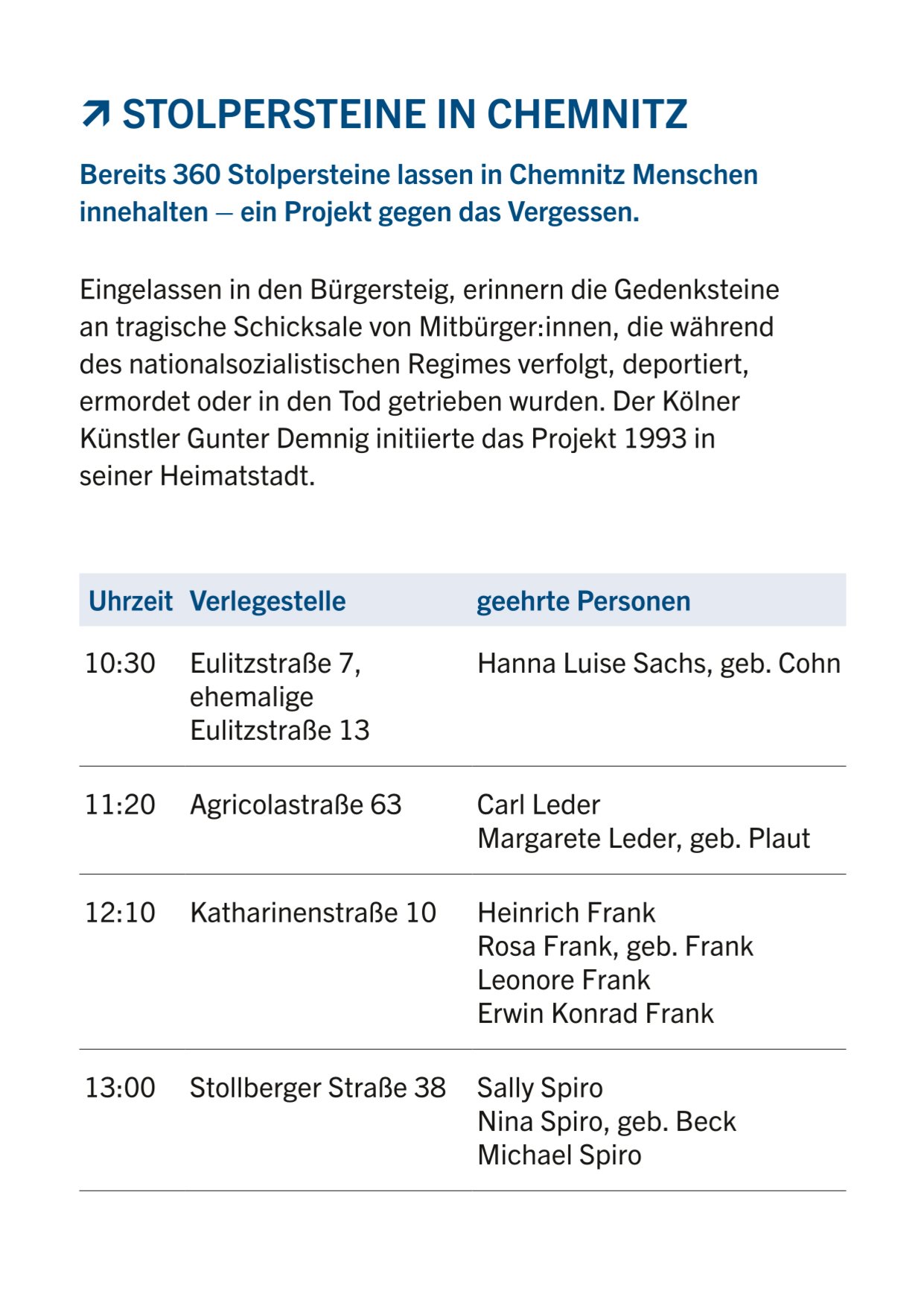 Stolpersteine in Chemnitz 2026- Ablaufplan Vormittag