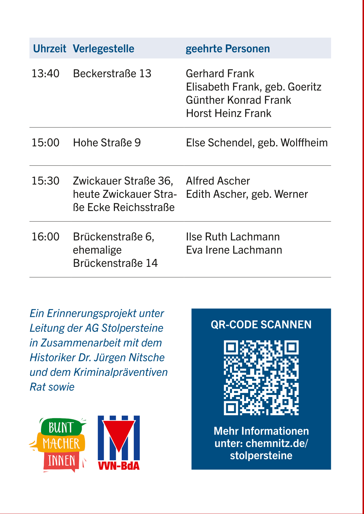 Stolpersteine in Chemnitz 2026-Ablaufplan Nachmitag